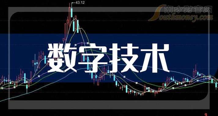 数字技术服务公司全名单 谁在撑起数字化转型的底座？